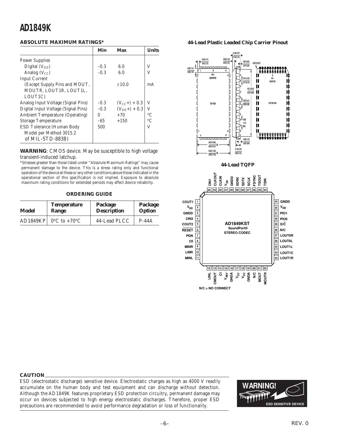 ad1849k Datasheet Page 6