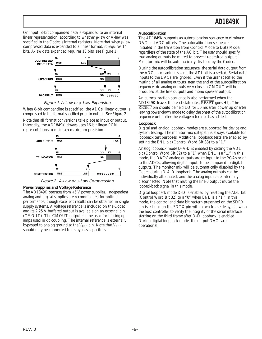 ad1849k Datasheet Page 9