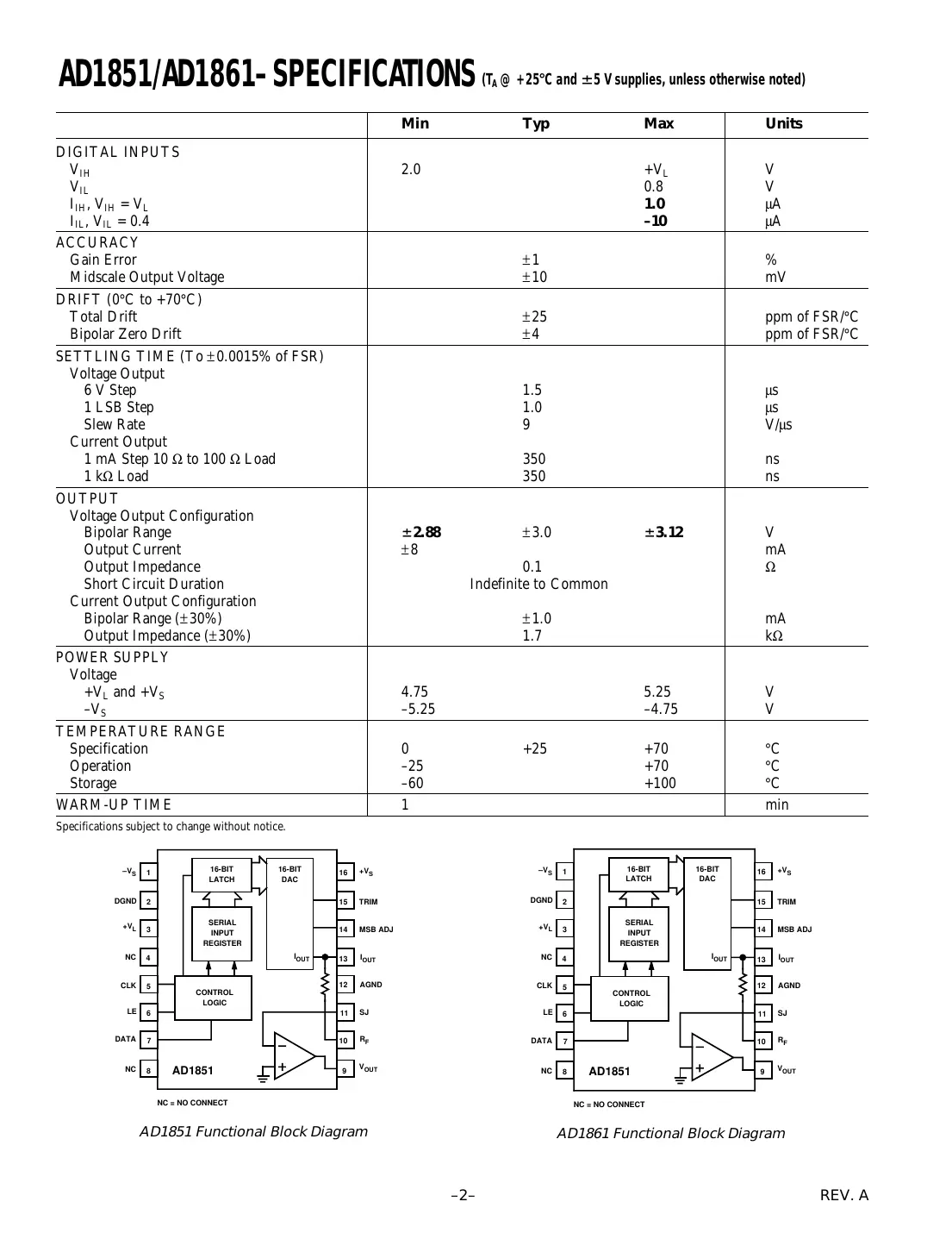 ad1851 Datasheet Page 2