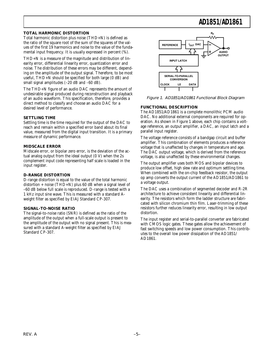 ad1851 Datasheet Page 5