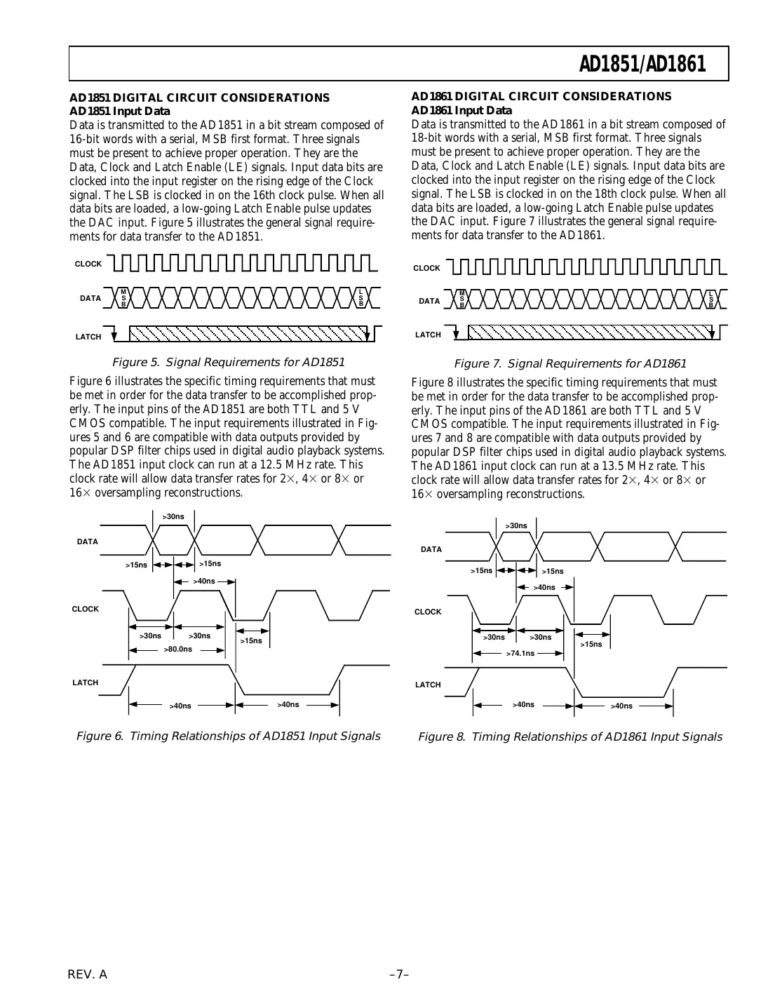 ad1851 Datasheet Page 7