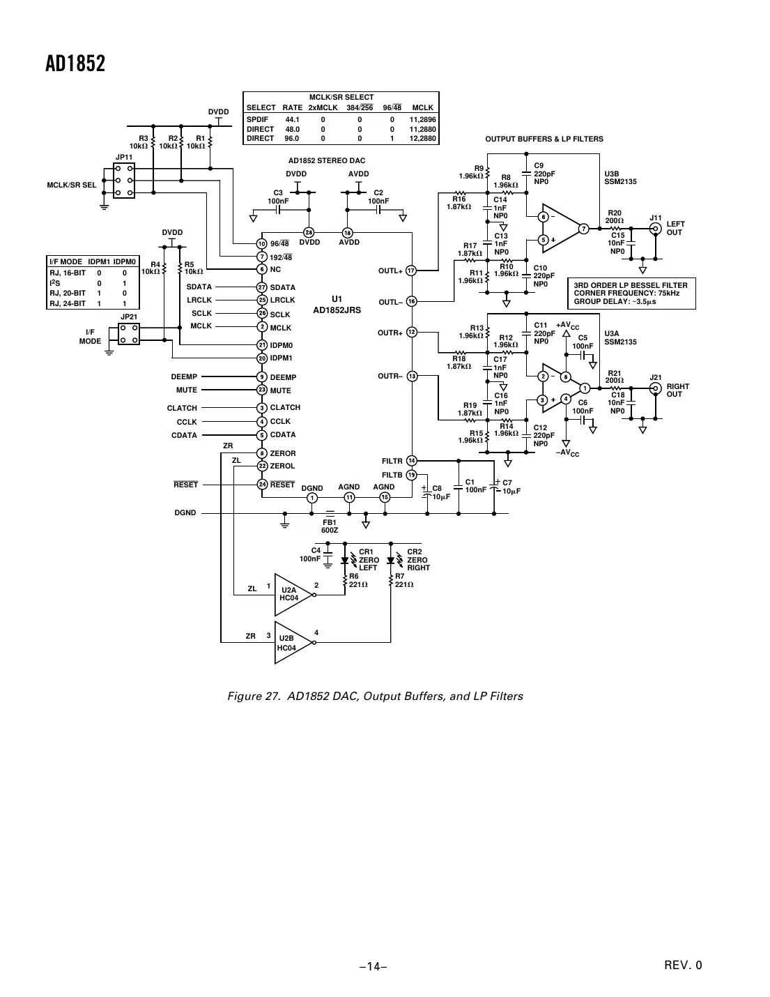 ad1852 Datasheet Page 14