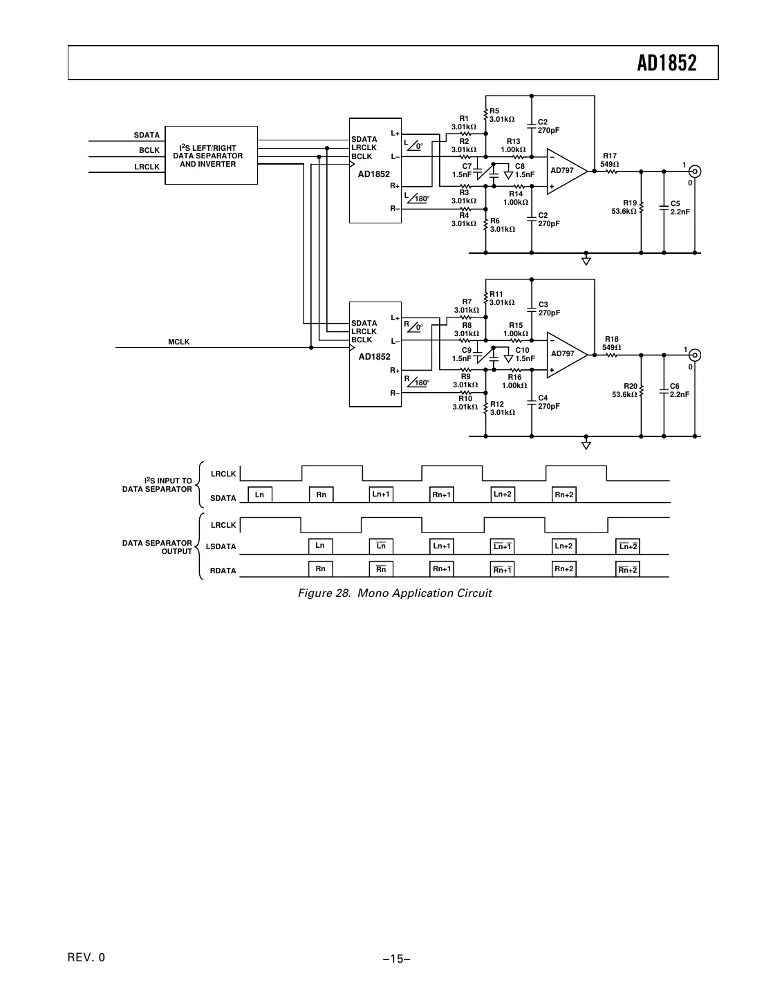 ad1852 Datasheet Page 15