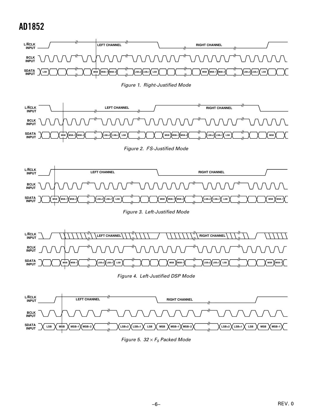 ad1852 Datasheet Page 6