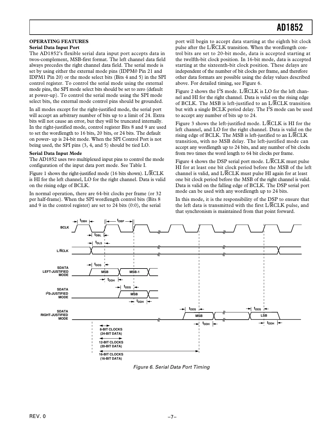 ad1852 Datasheet Page 7