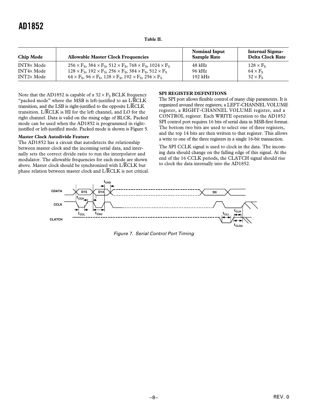 ad1852 Datasheet Page 8