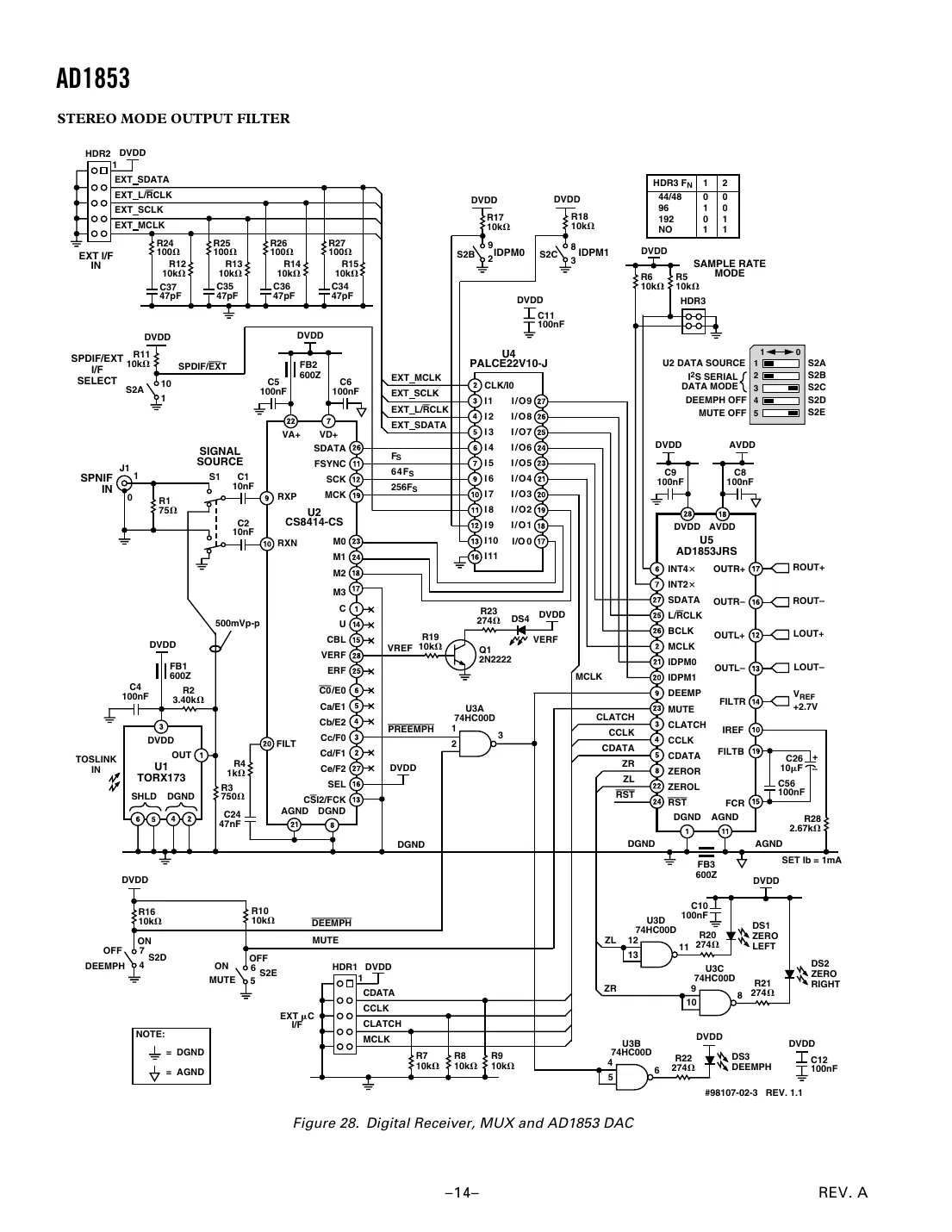 ad1853 Datasheet Page 14