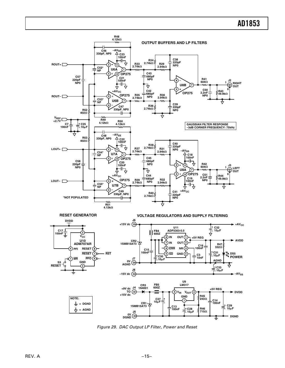 ad1853 Datasheet Page 15