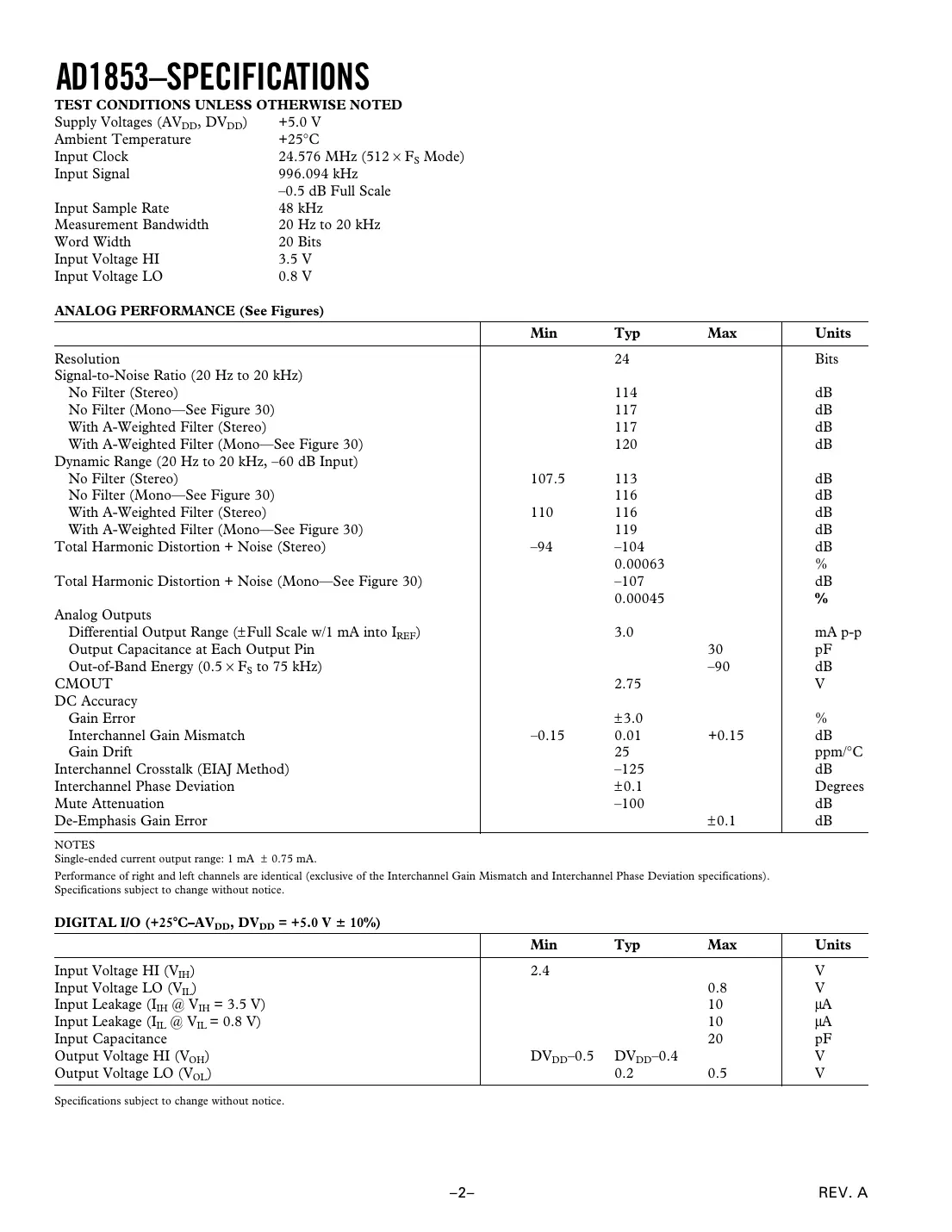 ad1853 Datasheet Page 2