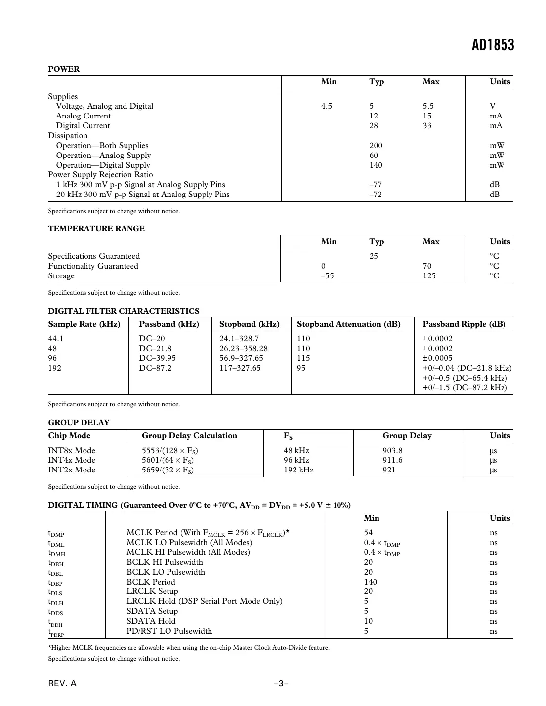 ad1853 Datasheet Page 3