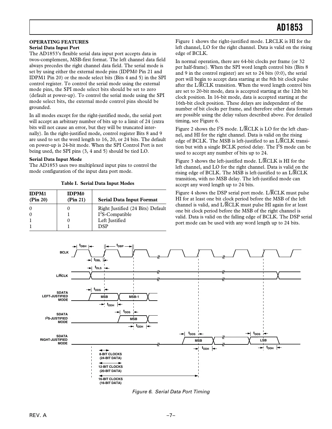 ad1853 Datasheet Page 7