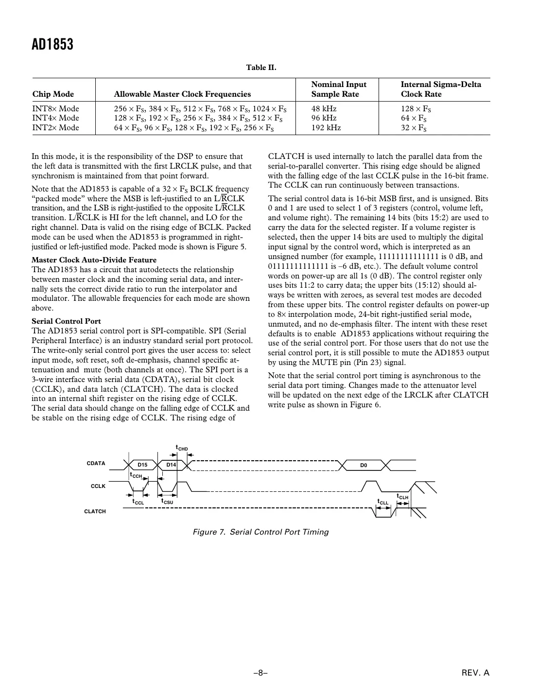 ad1853 Datasheet Page 8