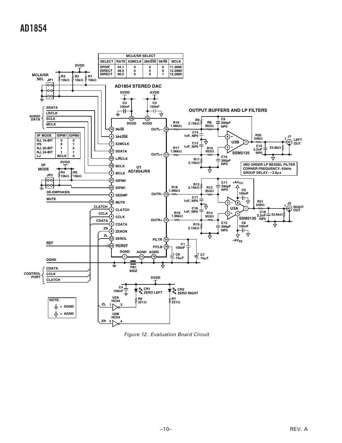 ad1854 Datasheet Page 10