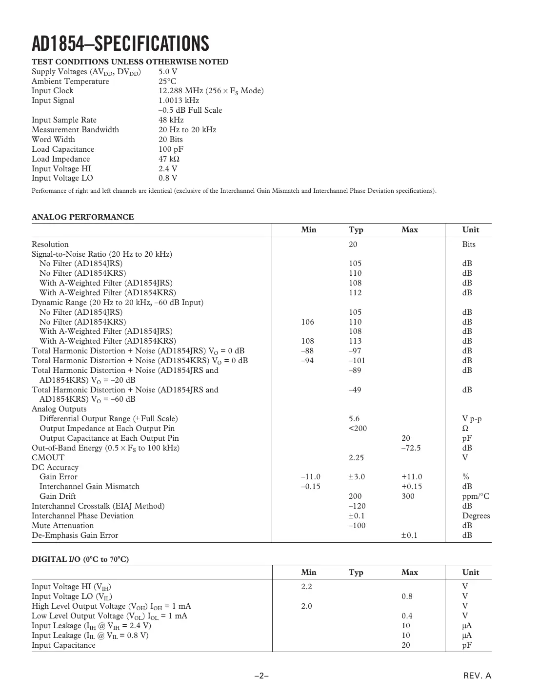 ad1854 Datasheet Page 2