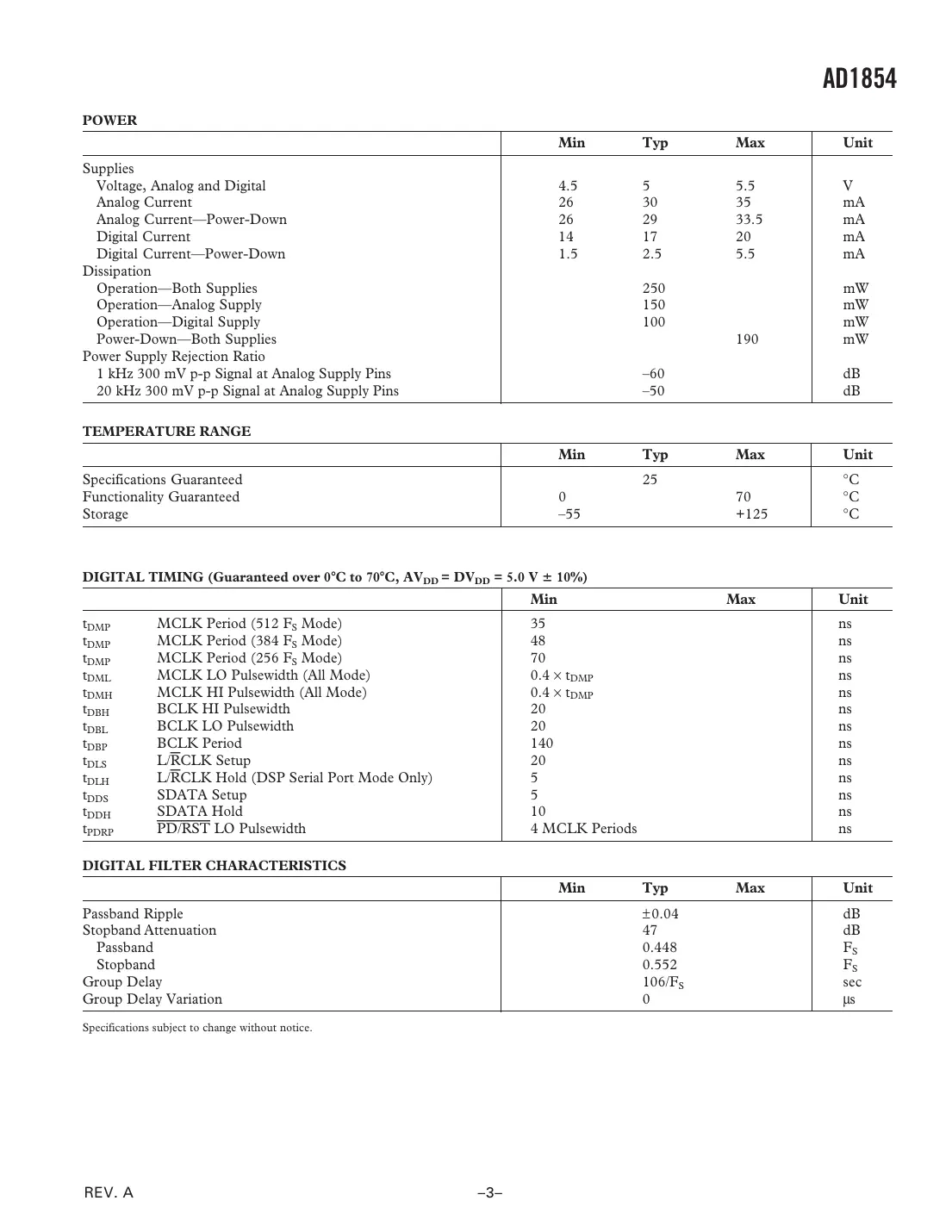 ad1854 Datasheet Page 3