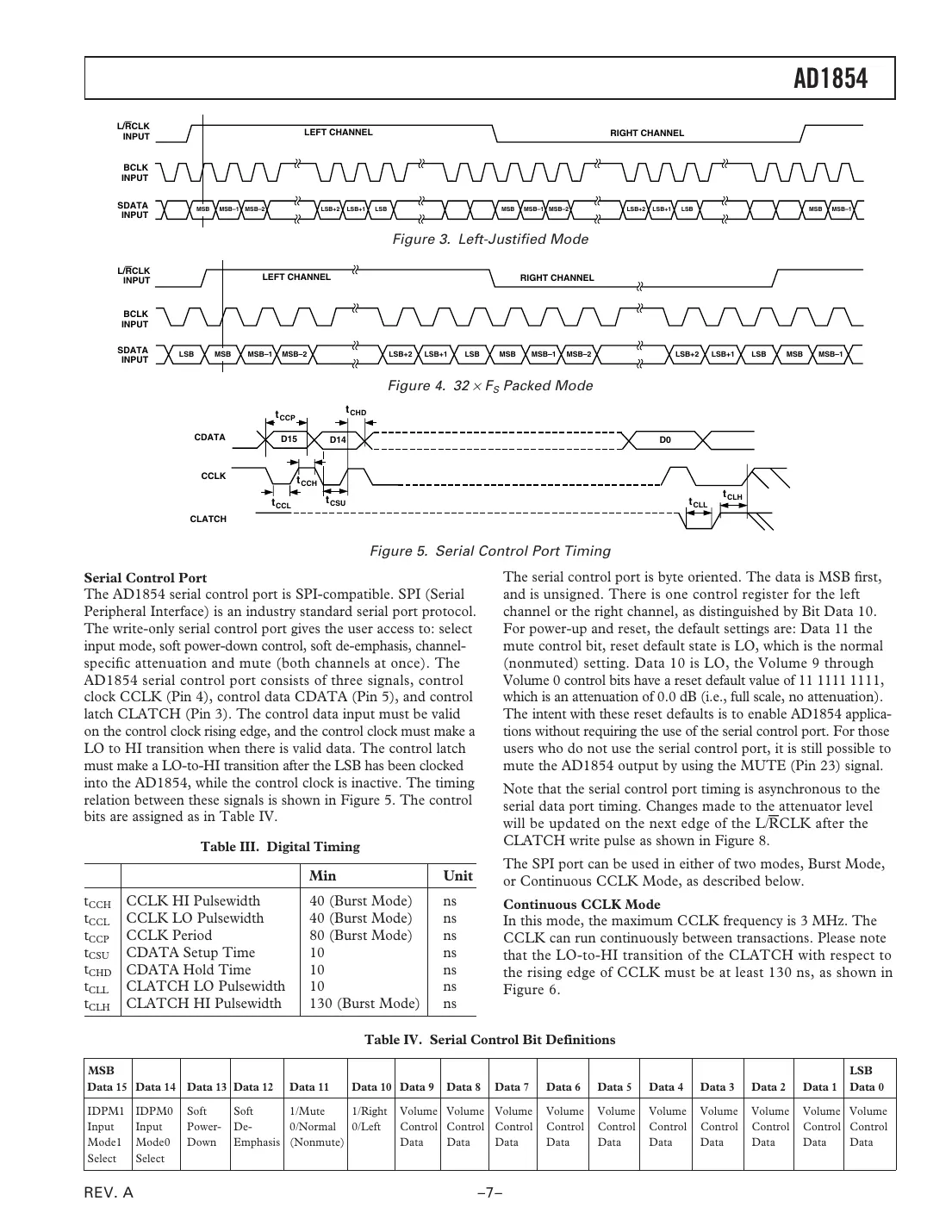 ad1854 Datasheet Page 7