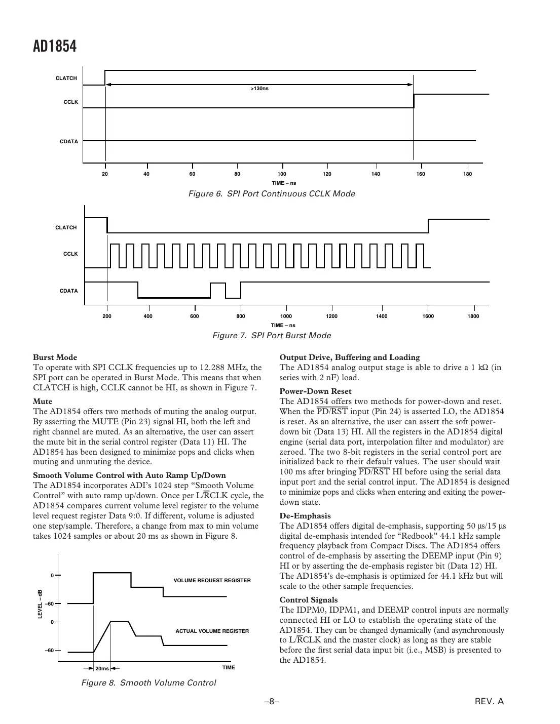 ad1854 Datasheet Page 8