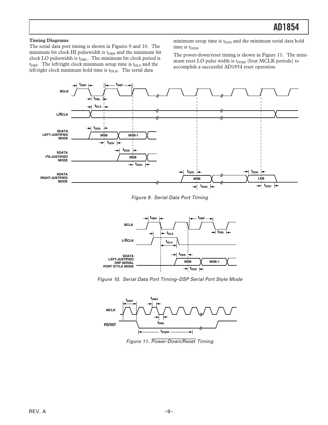 ad1854 Datasheet Page 9