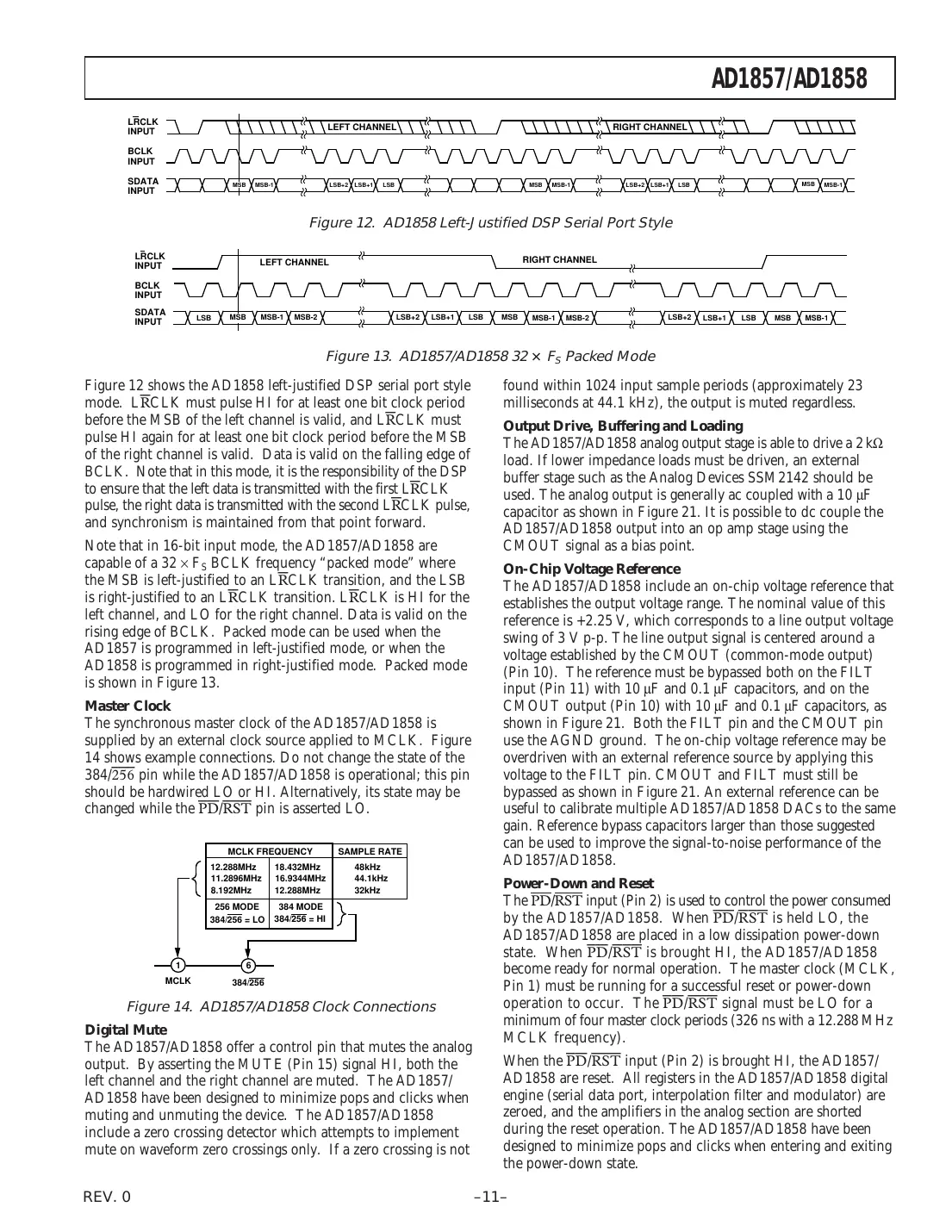 ad1857 Datasheet Page 11