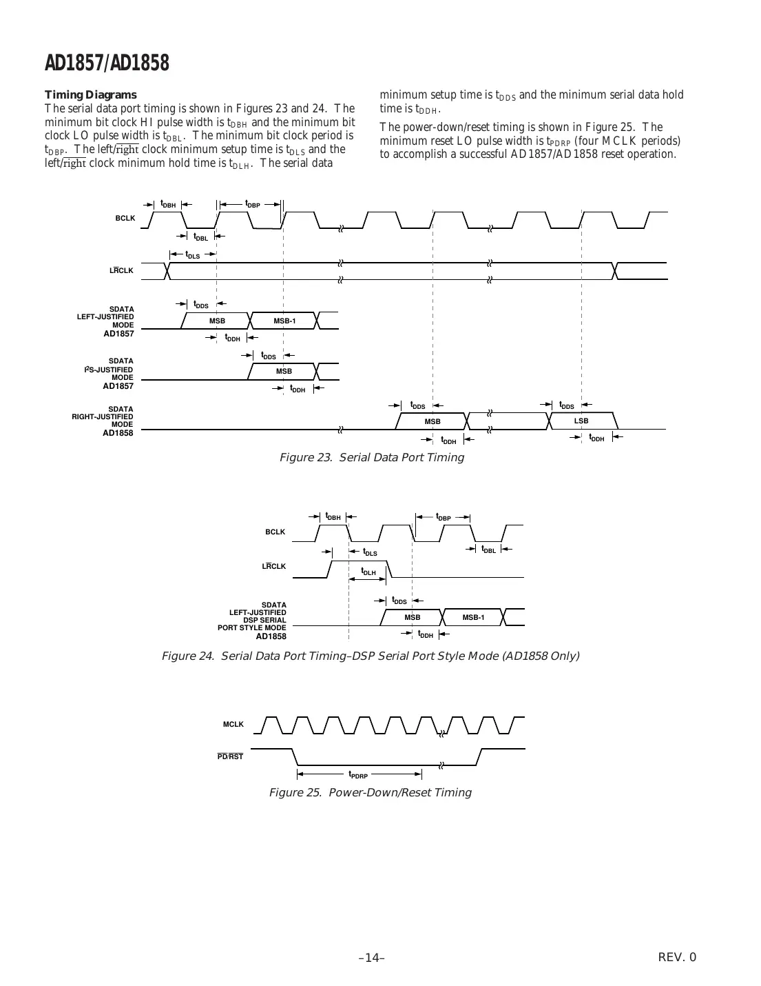 ad1857 Datasheet Page 14
