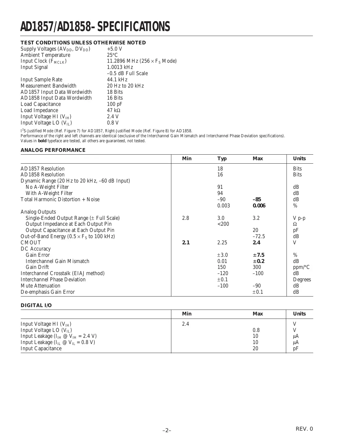 ad1857 Datasheet Page 2