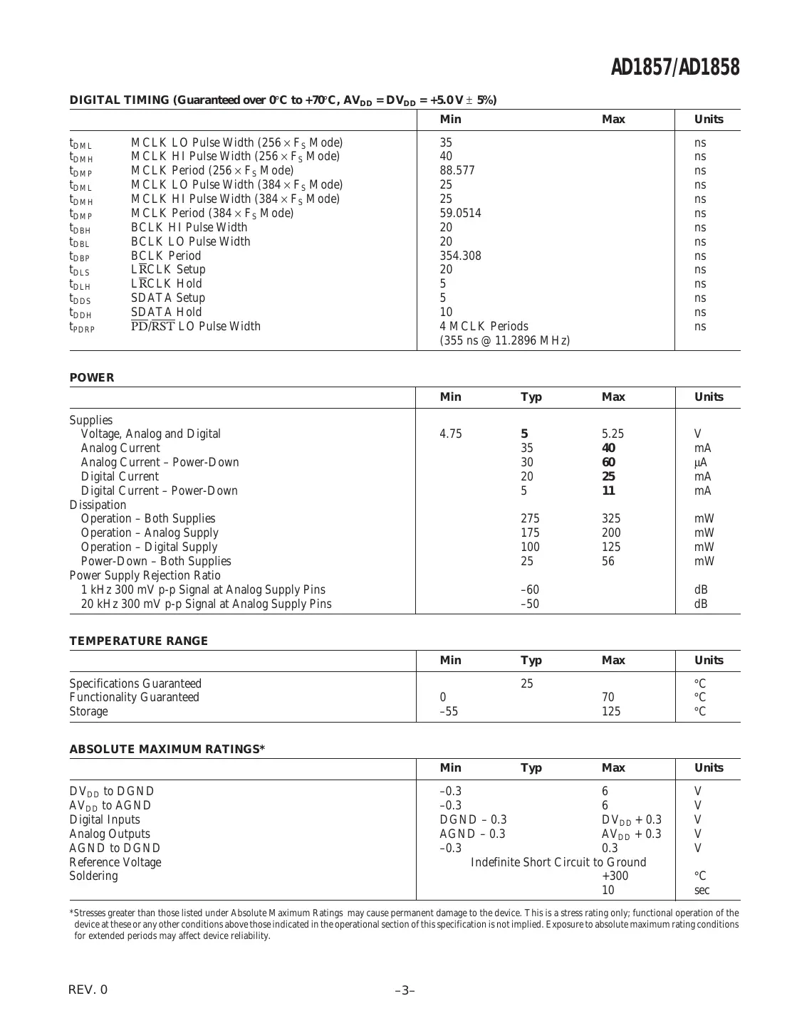 ad1857 Datasheet Page 3