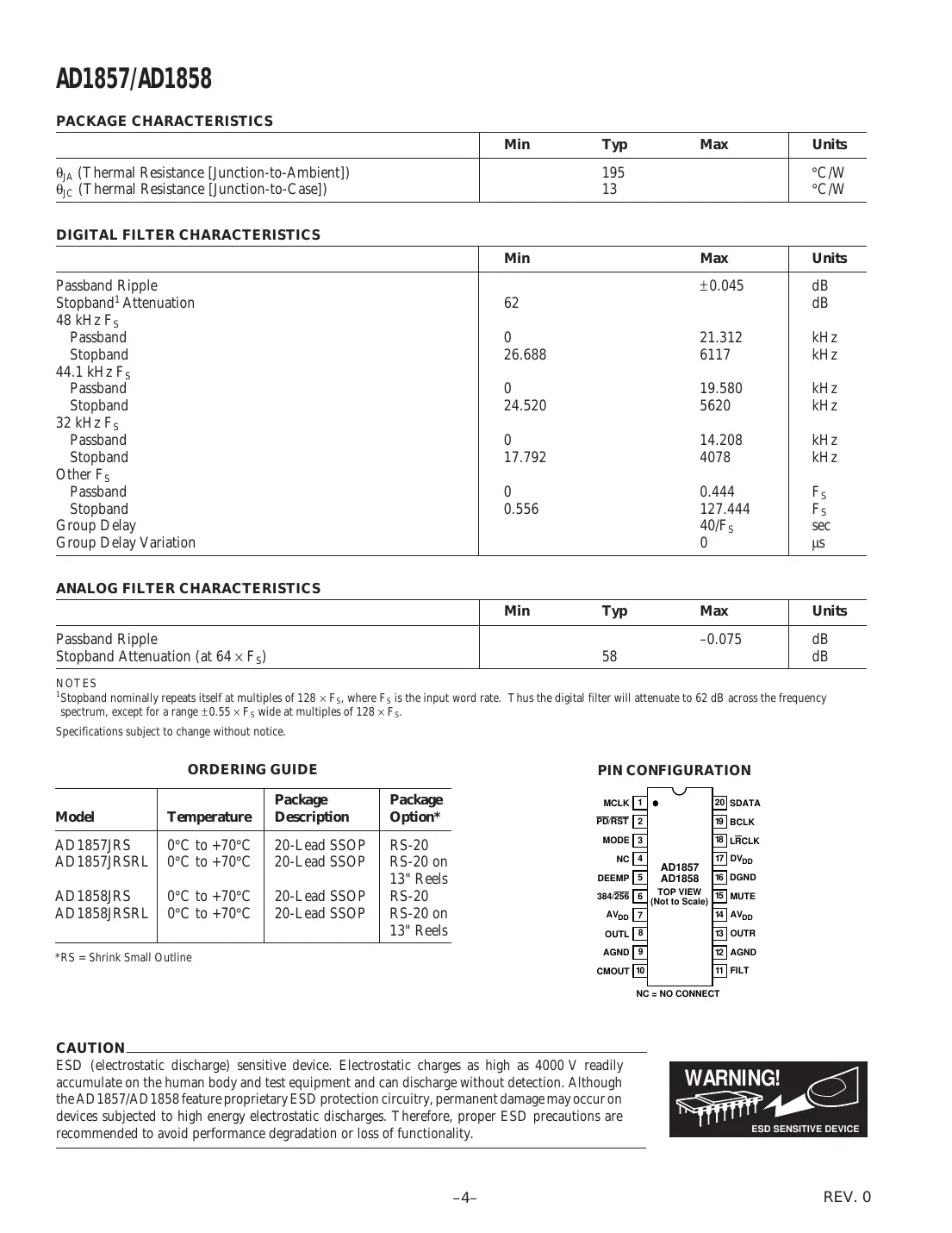 ad1857 Datasheet Page 4