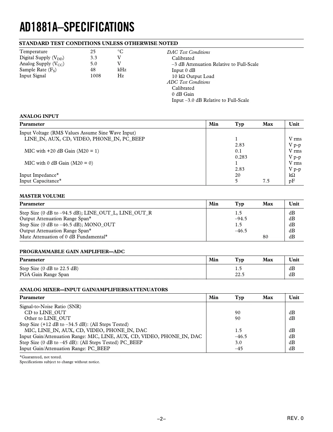 ad1881a Datasheet Page 2