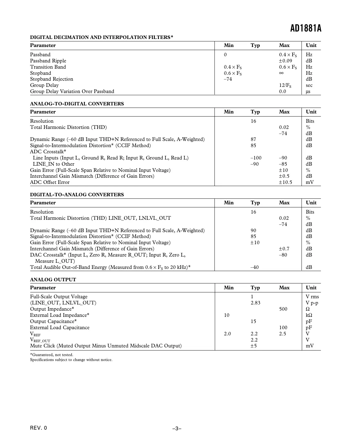 ad1881a Datasheet Page 3