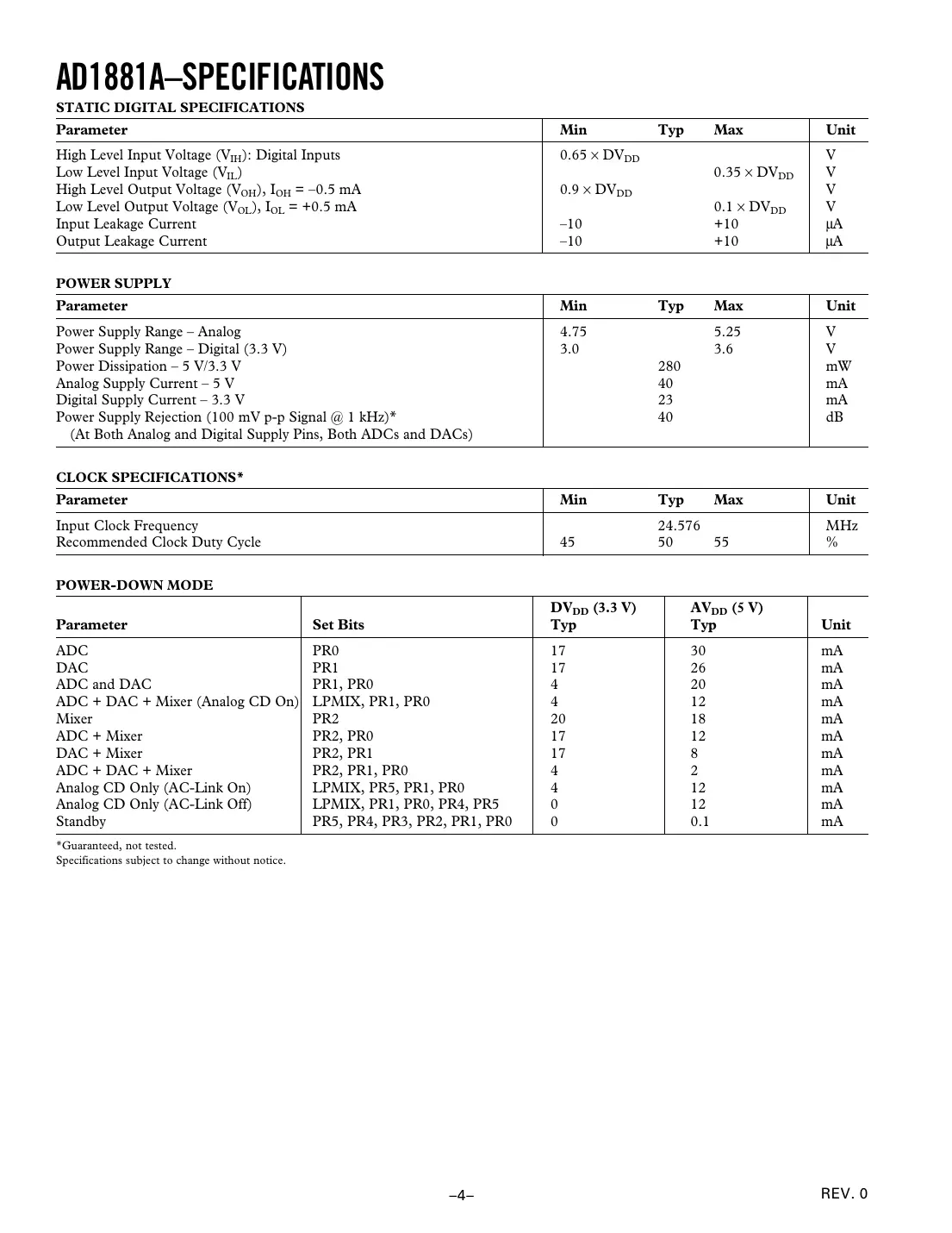 ad1881a Datasheet Page 4