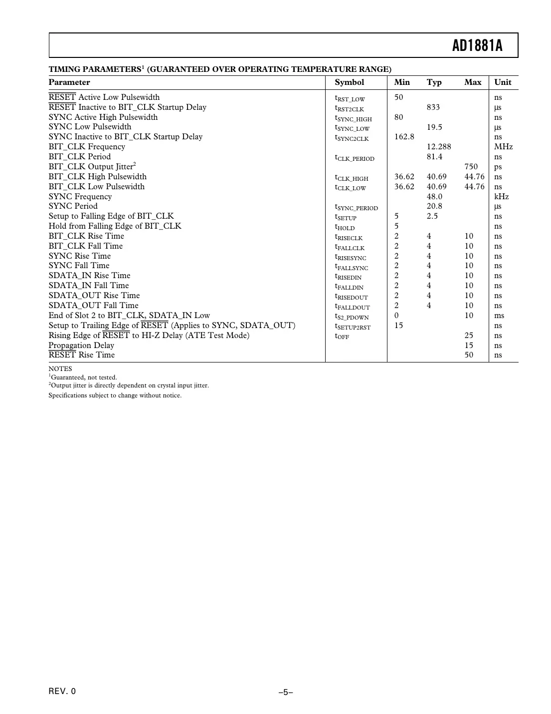 ad1881a Datasheet Page 5