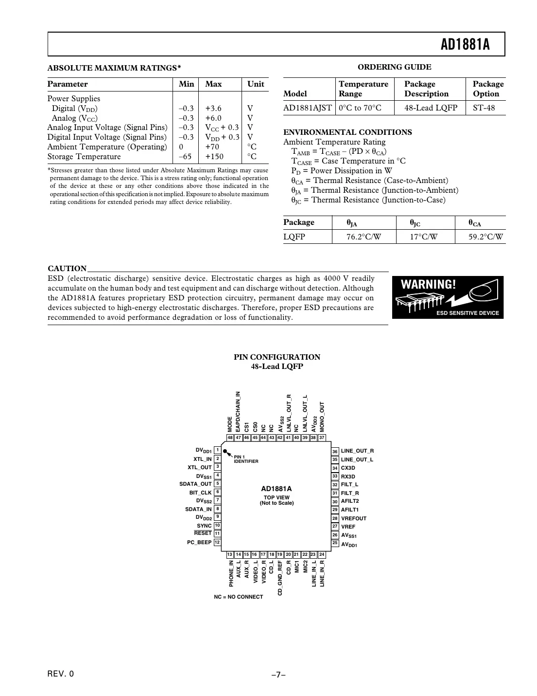 ad1881a Datasheet Page 7