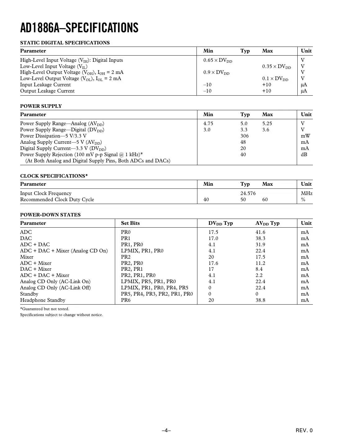 ad1886a Datasheet Page 4