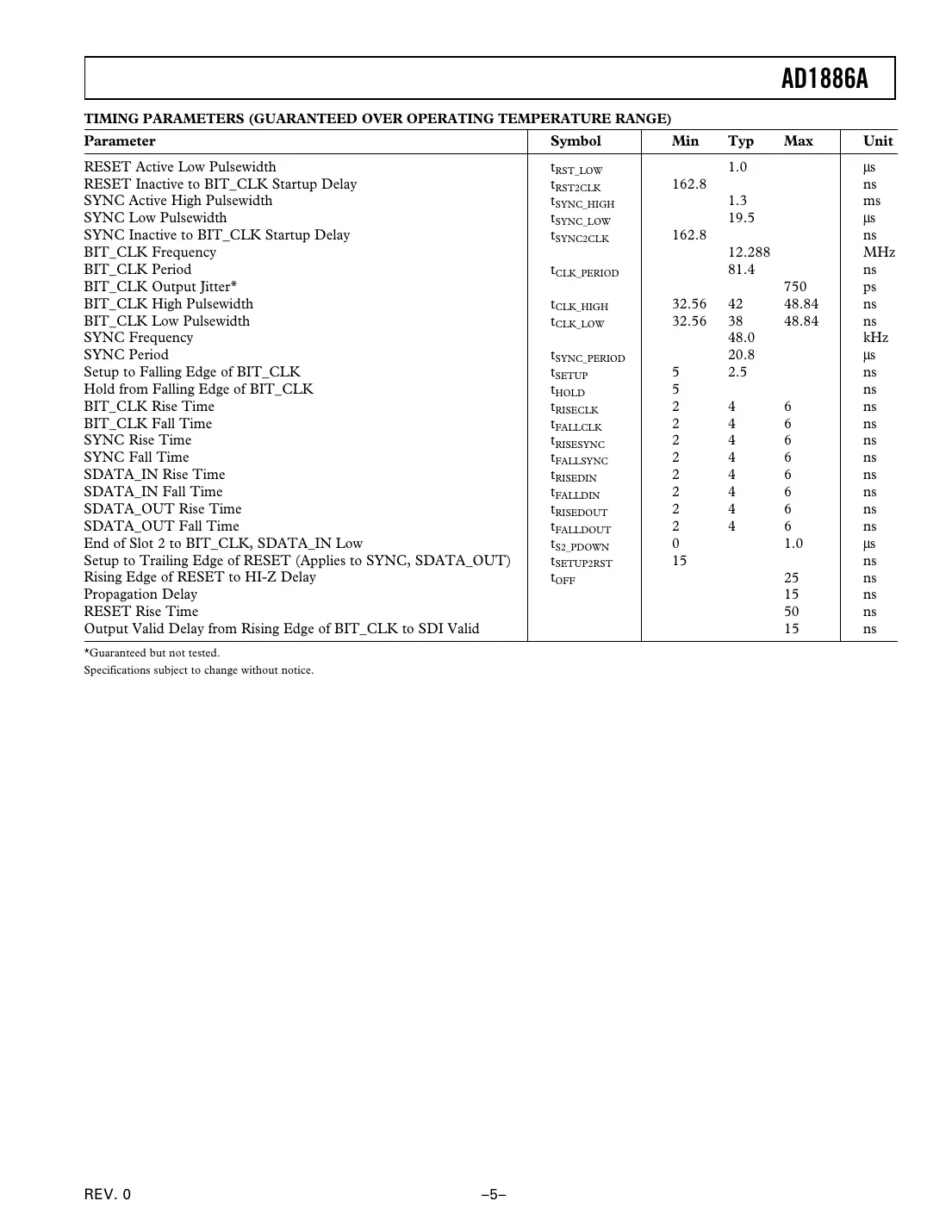 ad1886a Datasheet Page 5
