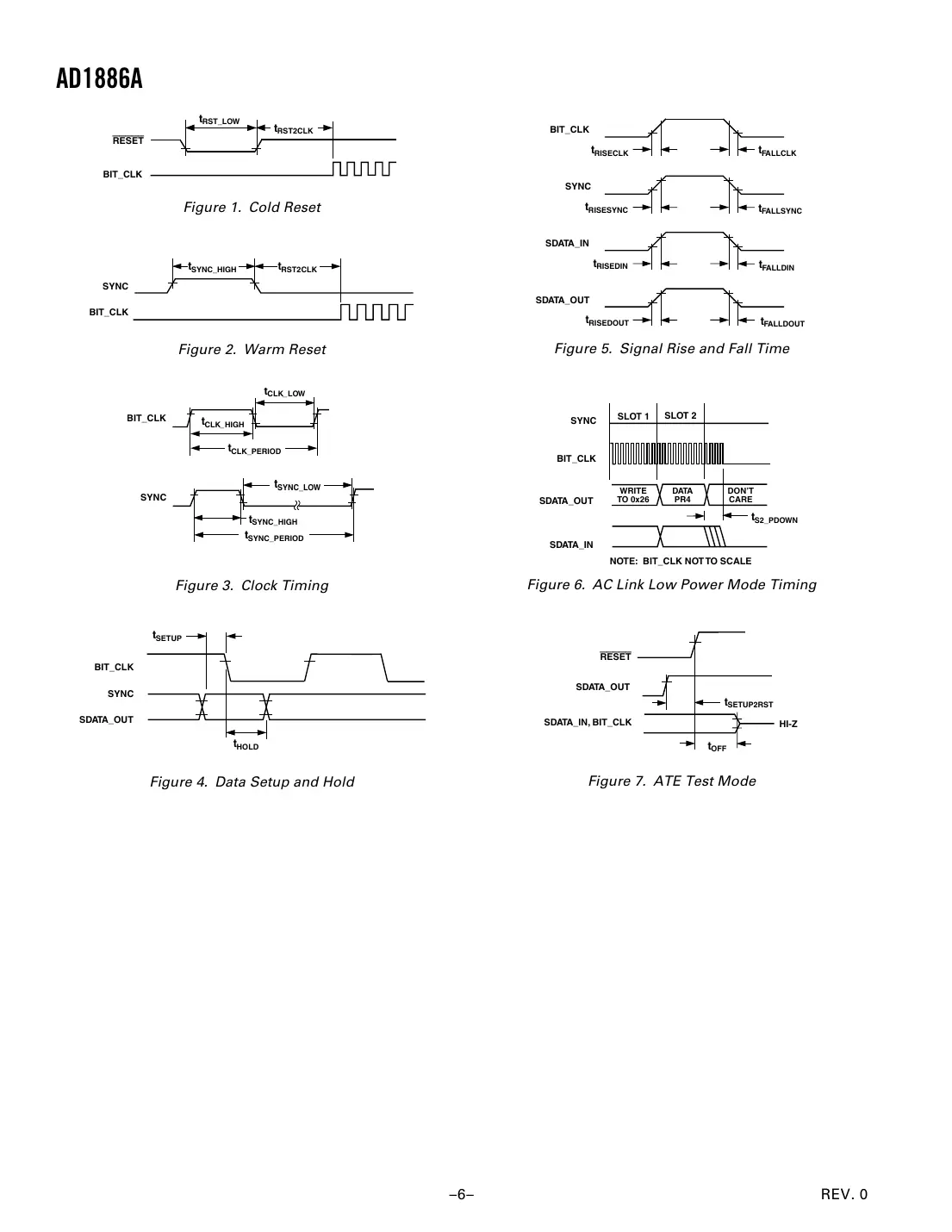 ad1886a Datasheet Page 6