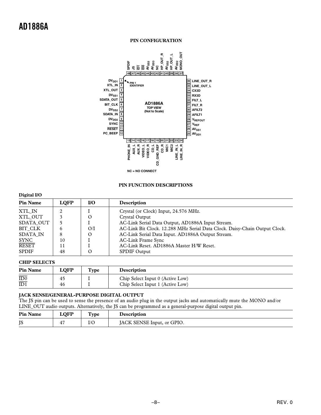 ad1886a Datasheet Page 8