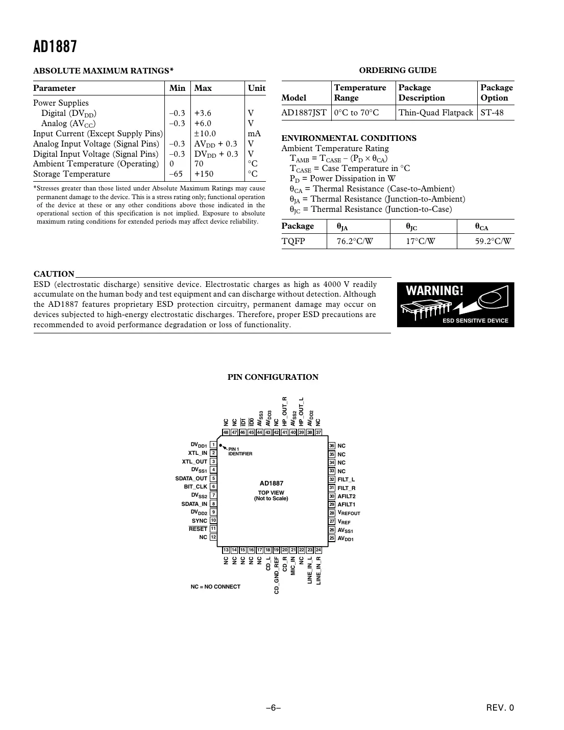 ad1887 Datasheet Page 6
