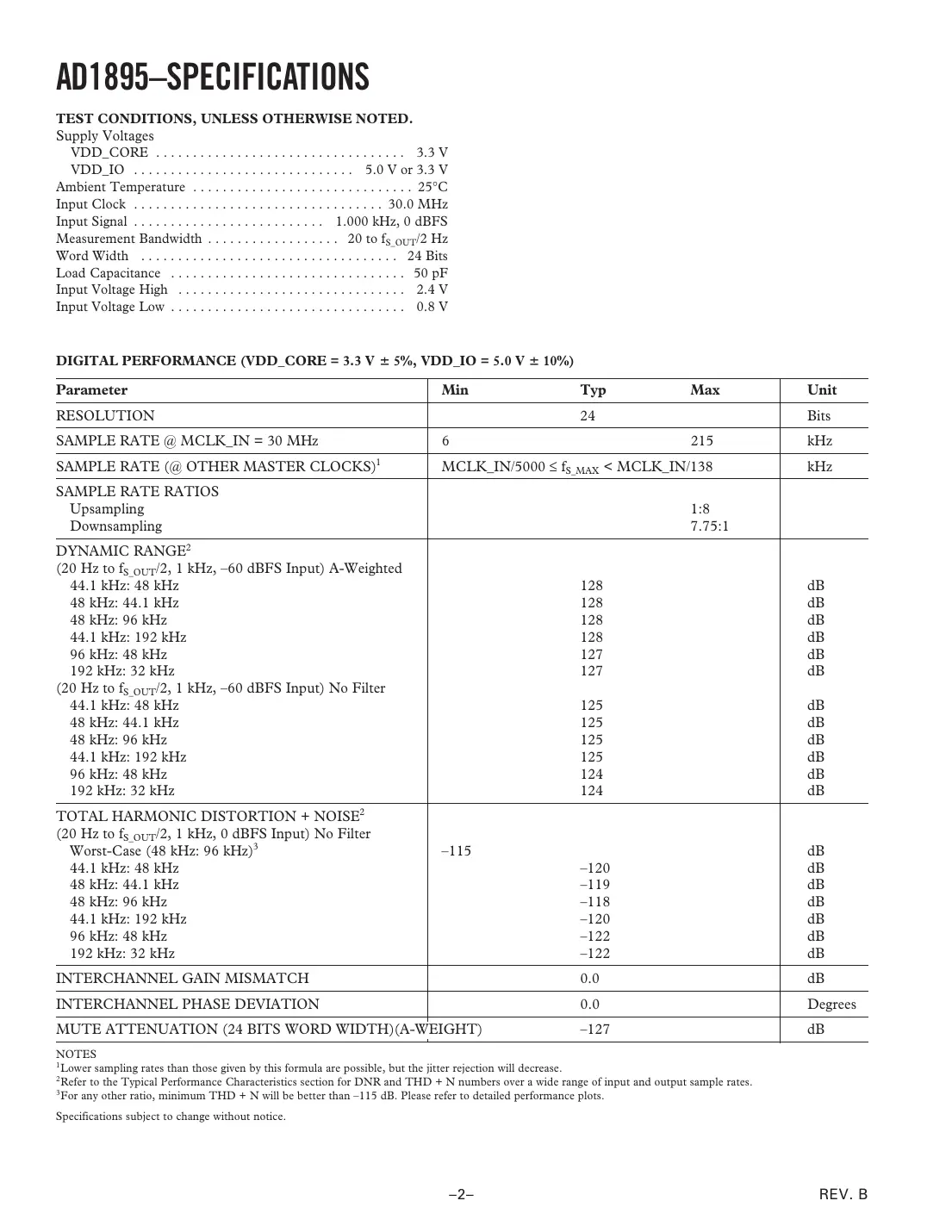 ad1895 Datasheet Page 2