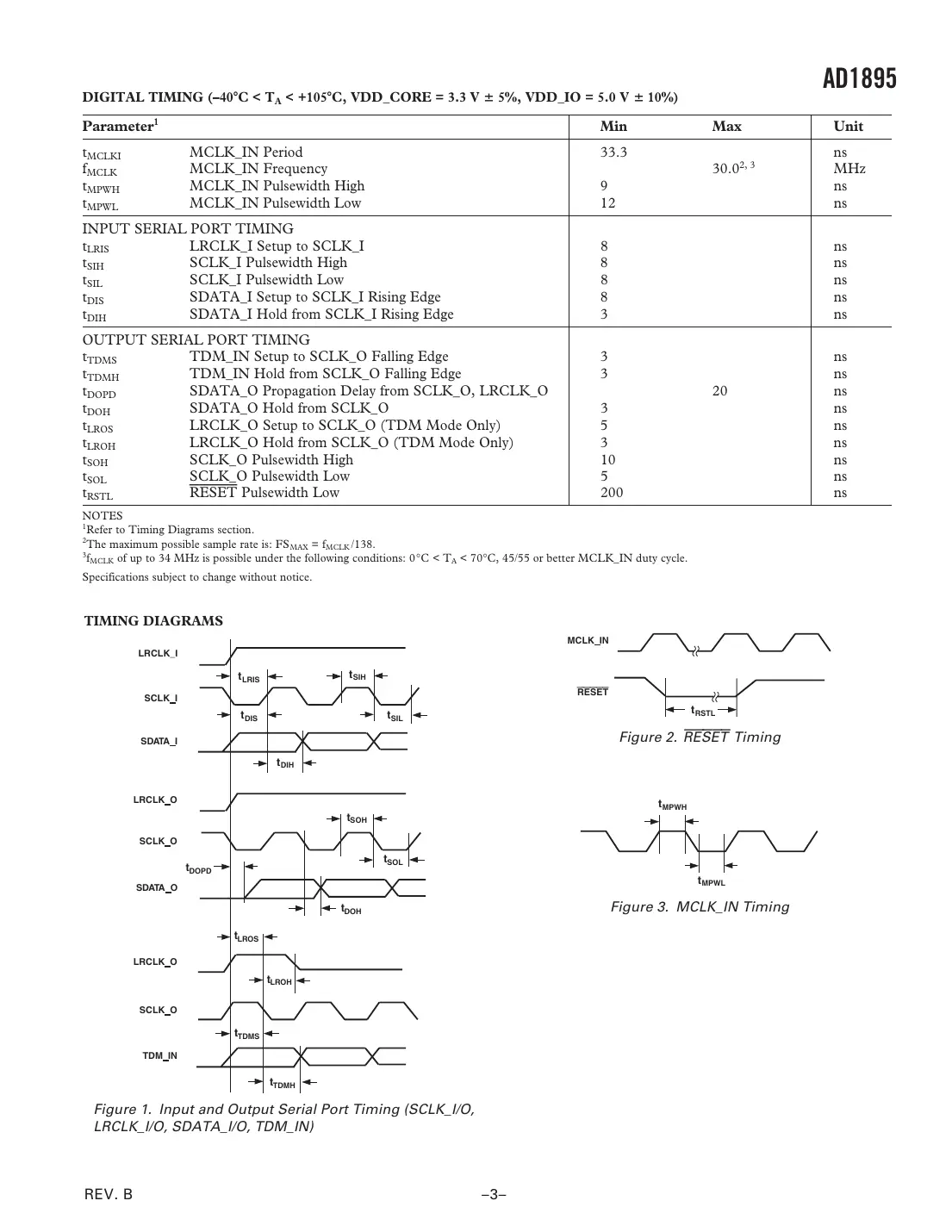 ad1895 Datasheet Page 3