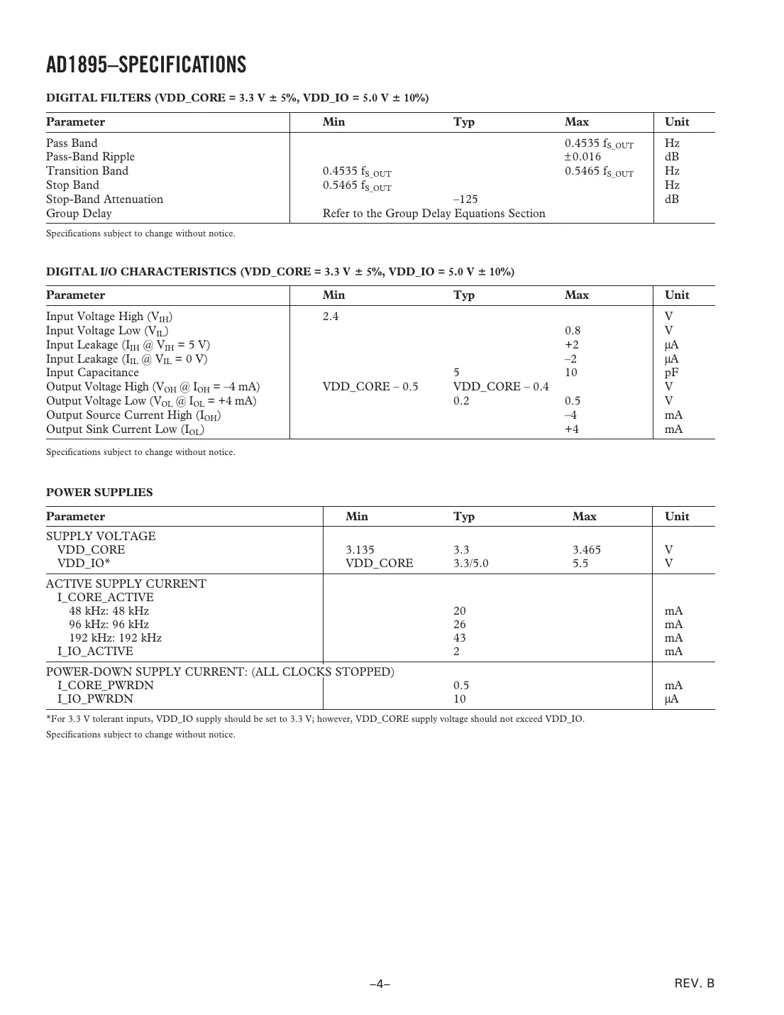 ad1895 Datasheet Page 4