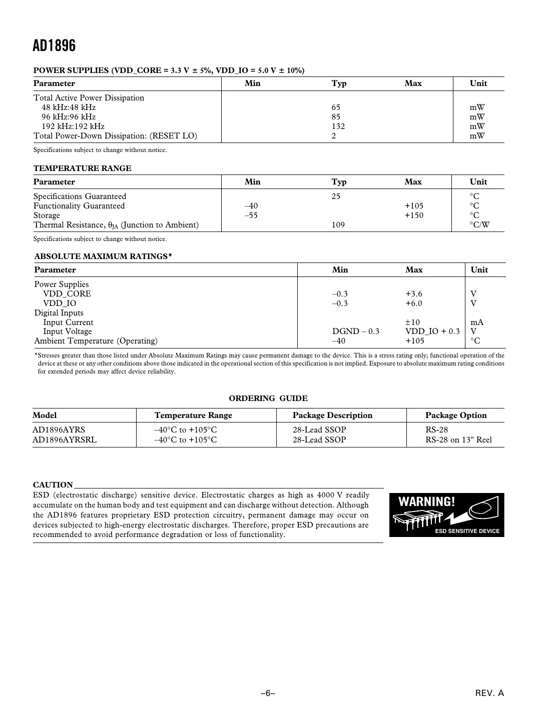 ad1896 Datasheet Page 6