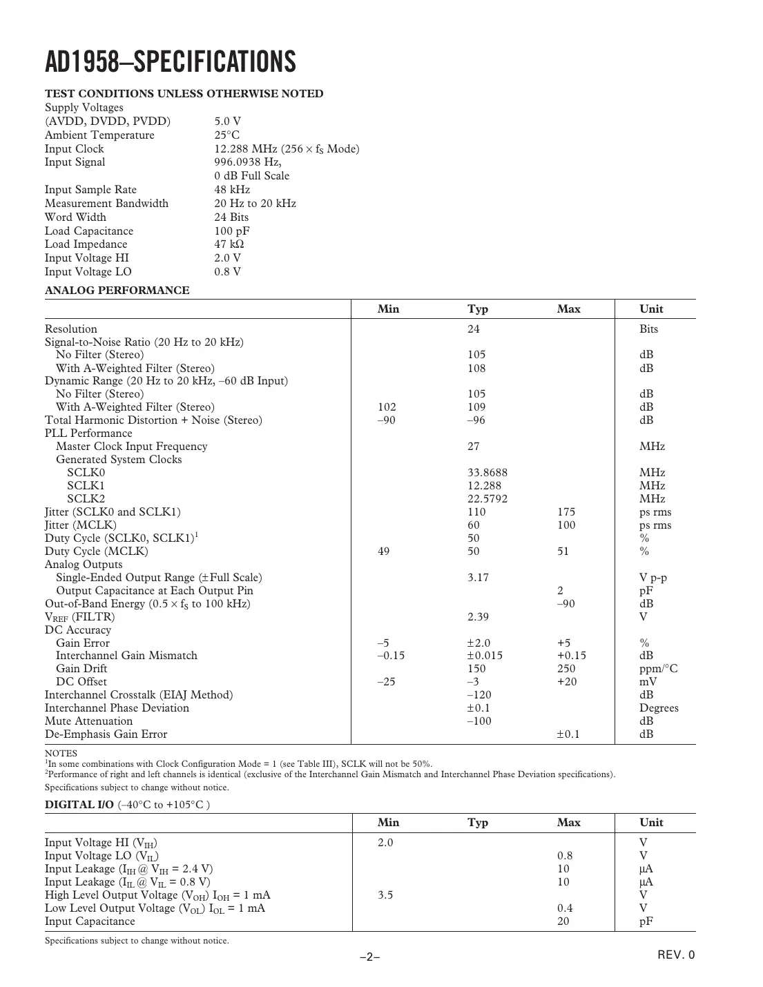 ad1958 Datasheet Page 2