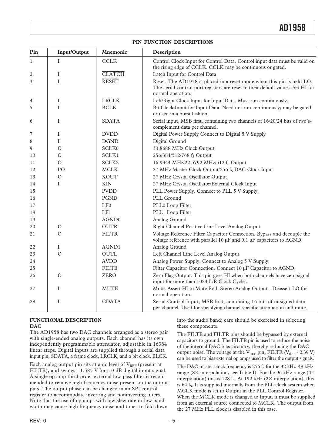 ad1958 Datasheet Page 5