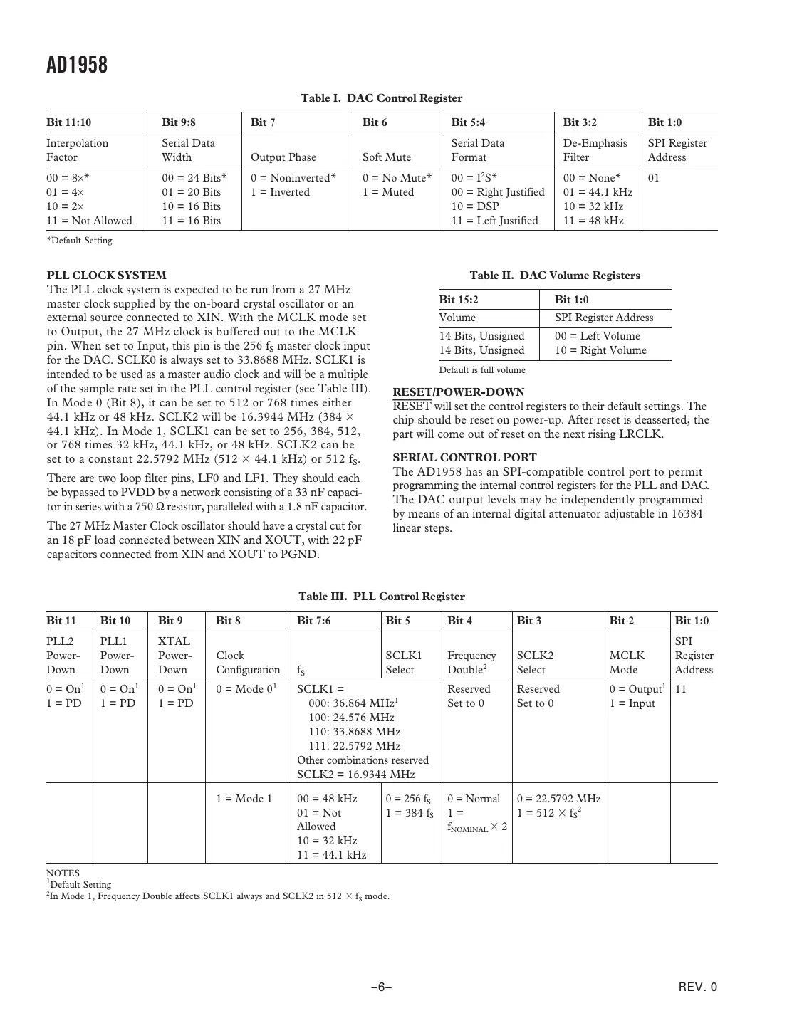 ad1958 Datasheet Page 6