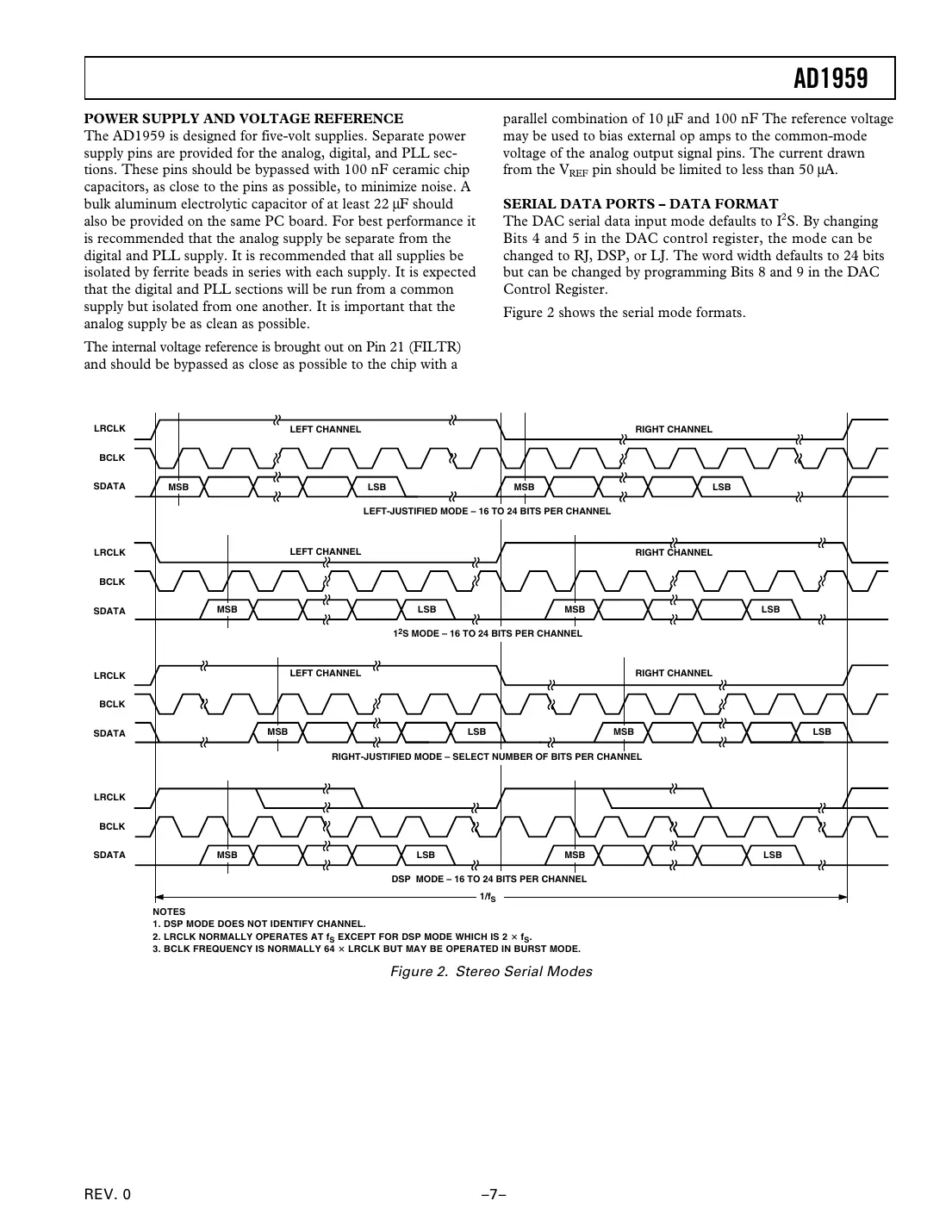 ad1959 Datasheet Page 7