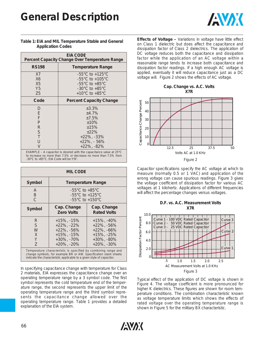 08055c103mat2a Datasheet Page 11