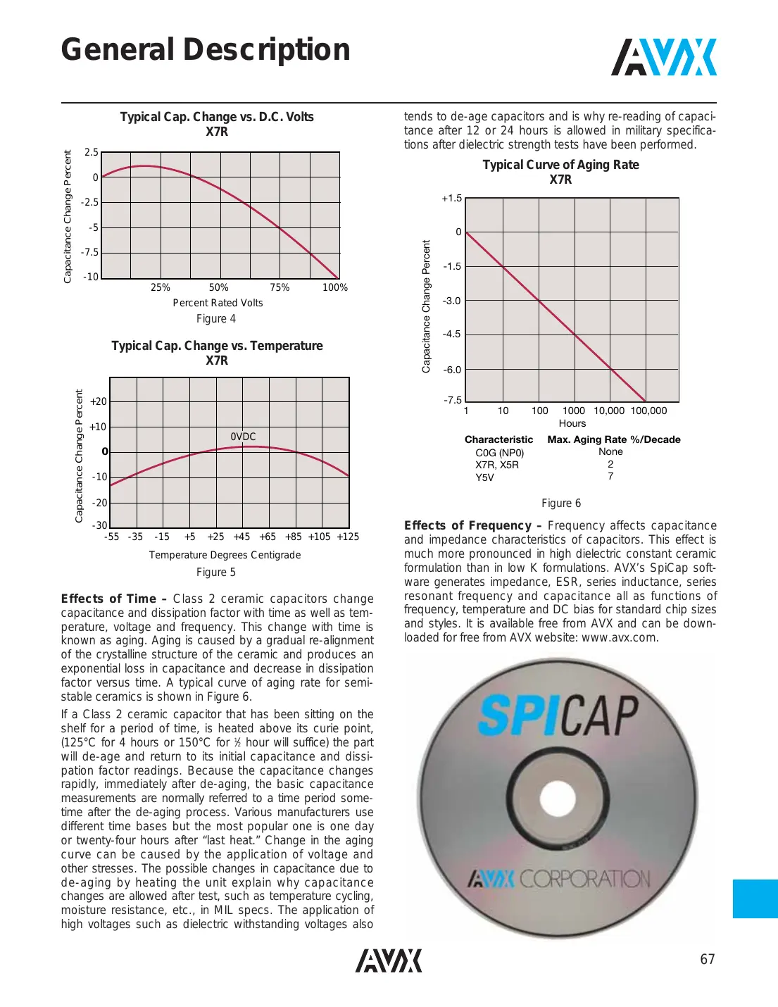 08055c103mat2a Datasheet Page 12
