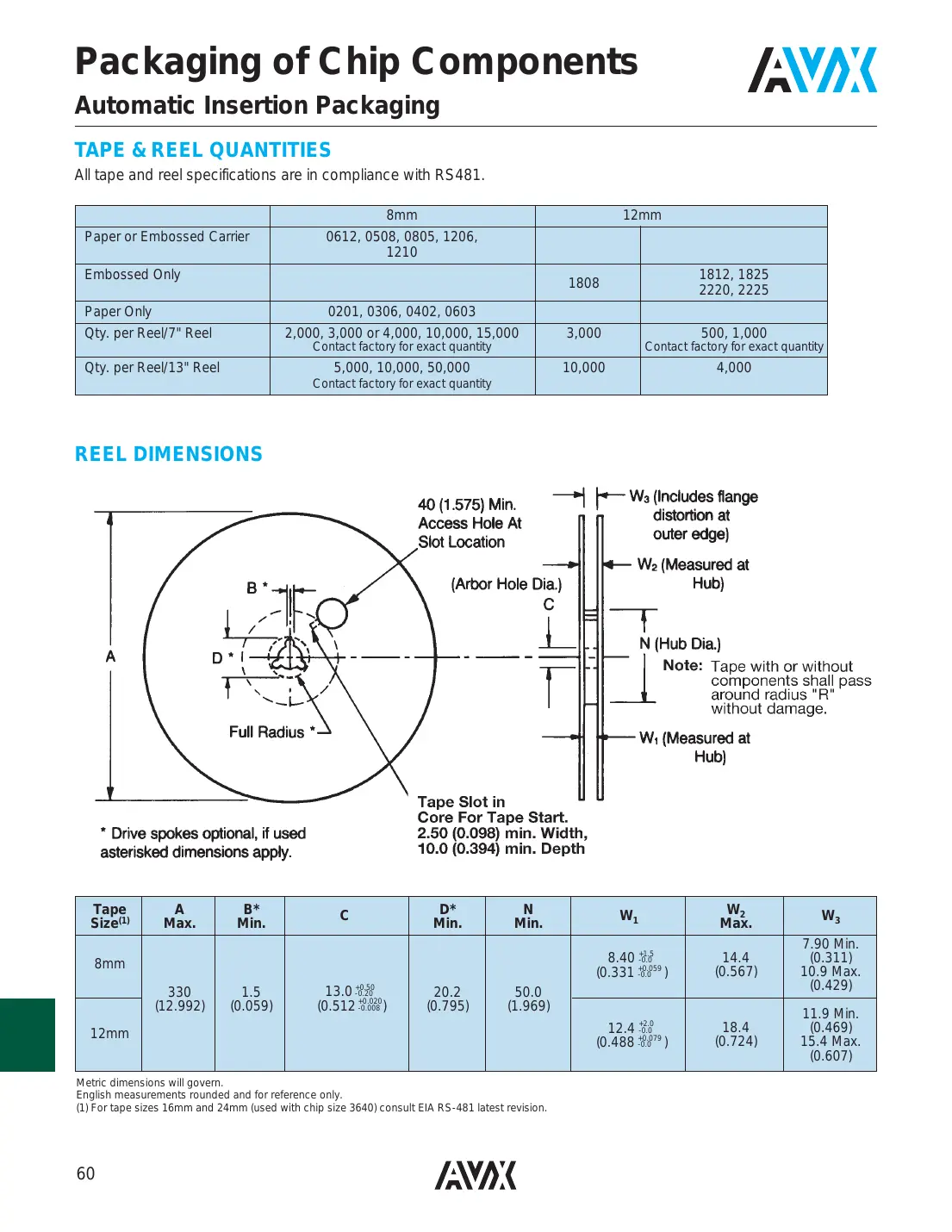 08055c103mat2a Datasheet Page 5