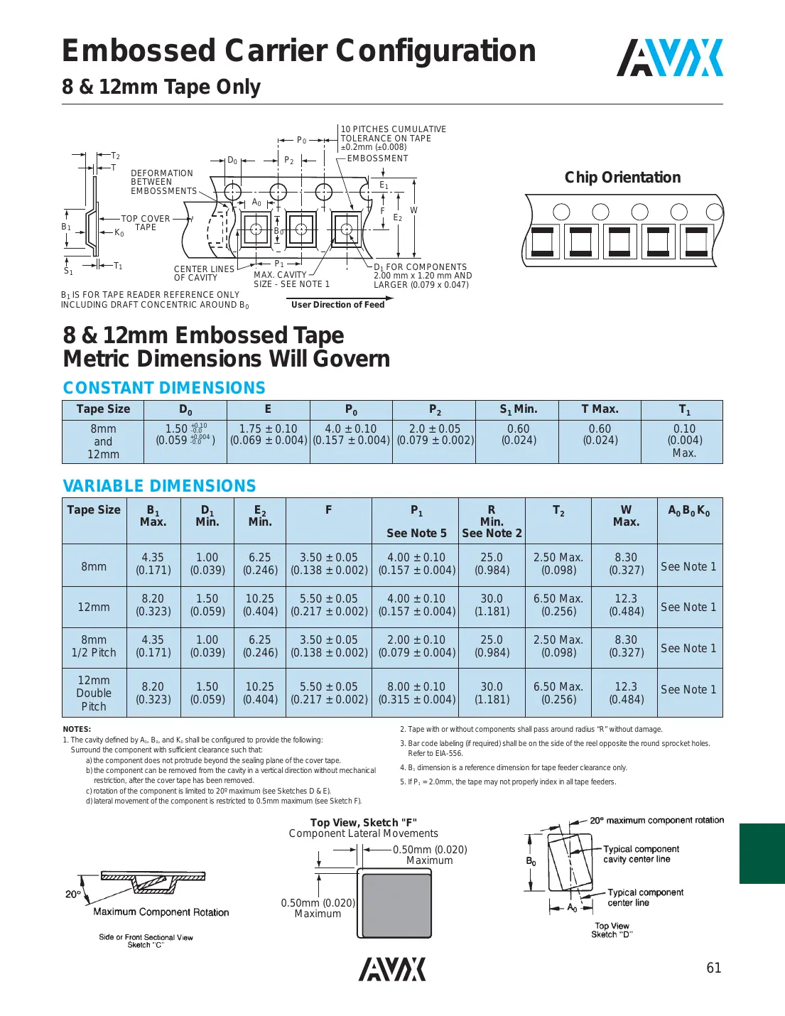 08055c103mat2a Datasheet Page 6