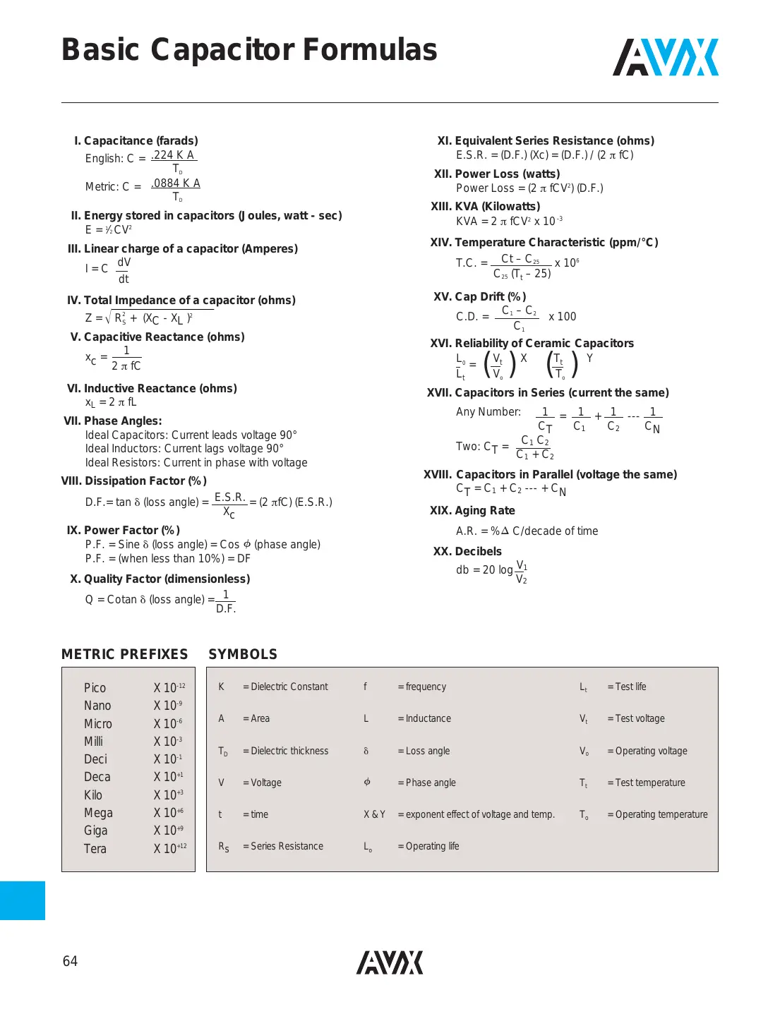 08055c103mat2a Datasheet Page 9